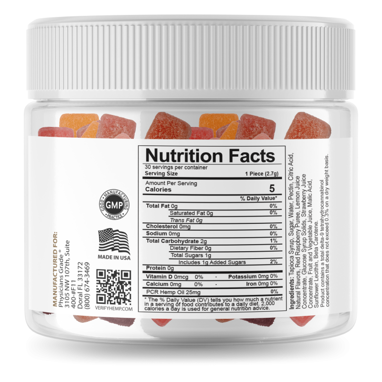 Full Spectrum CBD Gummies Fact Panel